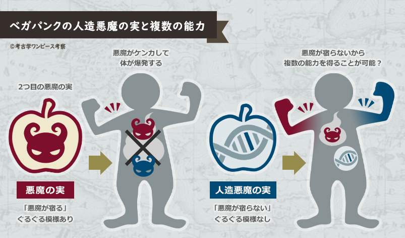 s*5様 WHAT WE WANT 悪魔の実 s*5様 WHAT WE WANT 悪魔の実 Amazon.co.jp: 悪魔の実