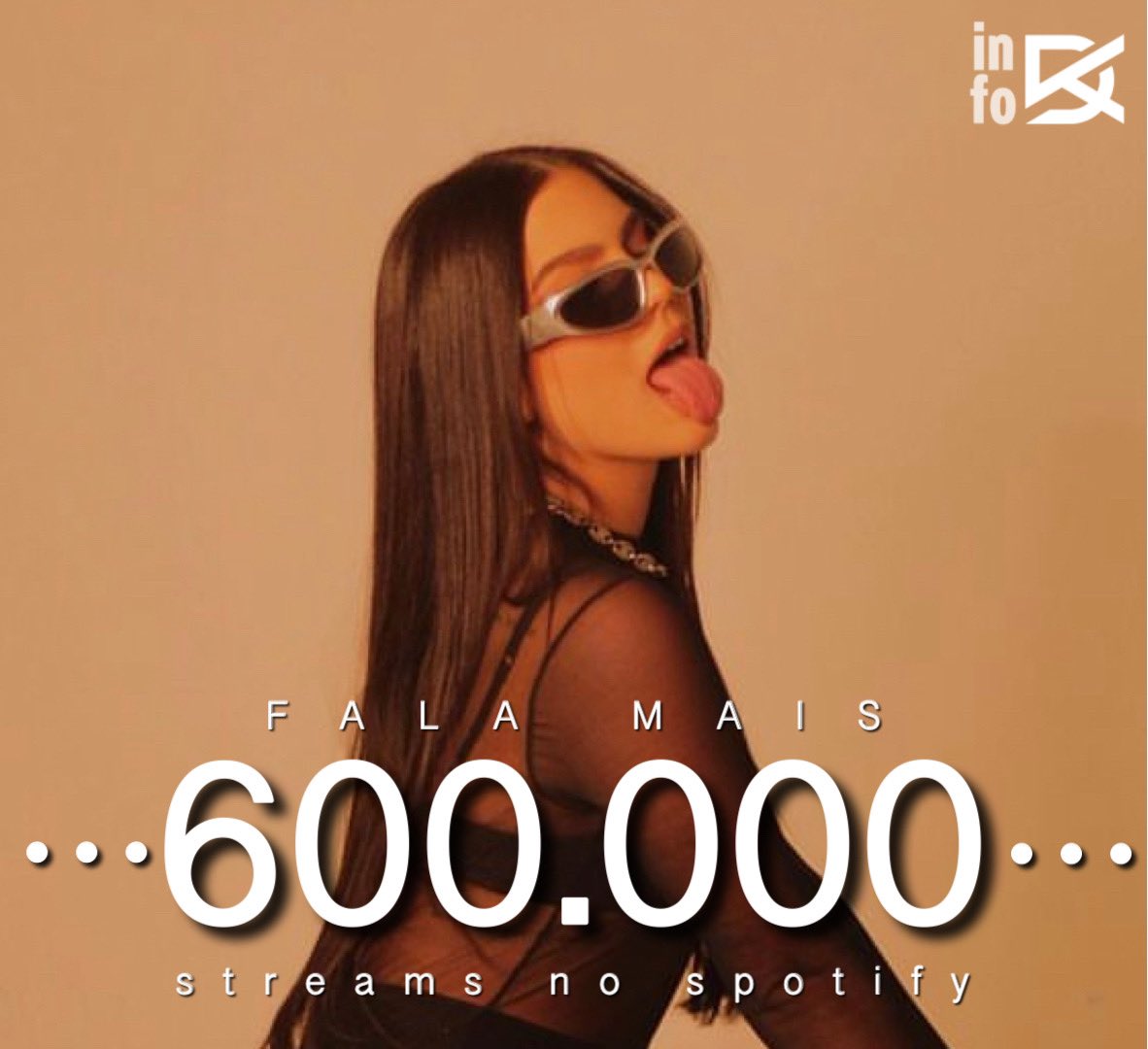infodudakropff's tweet photo. FALA MAIS ultrapassou 600 MIL streams no Spotify. É a primeira música de Duda Kropf a ultrapassar tal marca! https://t.co/PbA2rwubJt