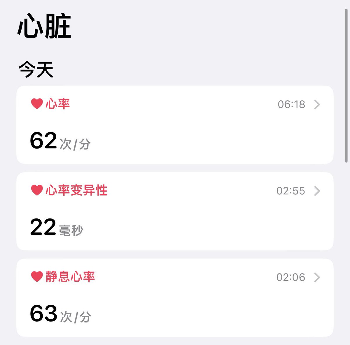 烧了36个小时，吃了3粒布洛芬，高温洗礼完毕，第一晚39度烧到蛋疼，今天是第3天，有晨勃！大病初愈，有点失眠，差不多深夜3点才睡，大早上6点多，被晨勃叫醒的！