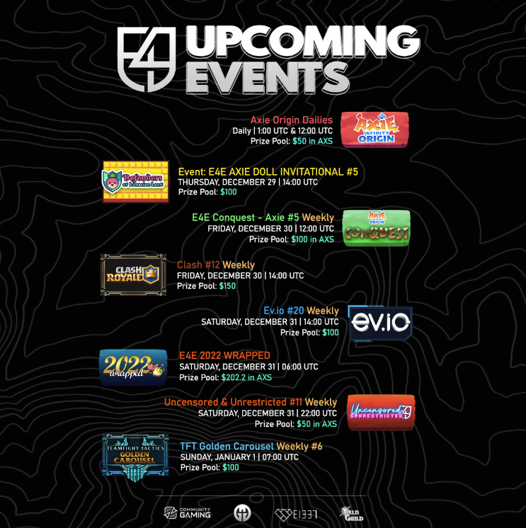 E4E (@e4e_gg) on Twitter photo All your favorite games all in one place!
E4E Axie Origins with <a href="/AxieInfinity/">Axie Infinity</a>👑
Axie Doll Invitational with <a href="/axieDoLL/">doll.ron</a>🛡️
Ground Zer0 Tourney with <a href="/play_evio/">ev.io</a>🔥
Tower Defense with <a href="/ClashRoyale/">Clash Royale</a> ⚔️
TFT Golden Carousel with <a href="/TFT/">Teamfight Tactics</a>💥
Join our Discord ⬇️⬇️⬇️
discord.gg/E4E All your favorite games all in one place!
E4E Axie Origins with <a href="/AxieInfinity/">Axie Infinity</a>👑
Axie Doll Invitational with <a href="/axieDoLL/">doll.ron</a>🛡️
Ground Zer0 Tourney with <a href="/play_evio/">ev.io</a>🔥
Tower Defense with <a href="/ClashRoyale/">Clash Royale</a> ⚔️
TFT Golden Carousel with <a href="/TFT/">Teamfight Tactics</a>💥
Join our Discord ⬇️⬇️⬇️
discord.gg/E4E