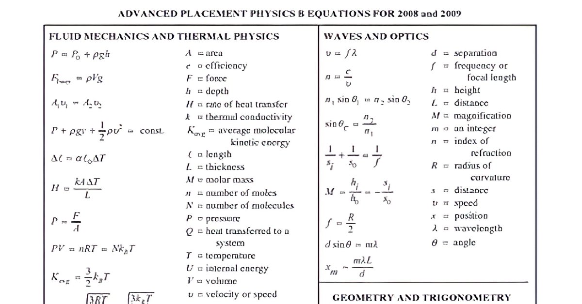 BootheRodlyn's tweet photo. #Quantumphysics
#UnderstandingYourself
#TheUniverseIsOurBank.
Searching for knowledge beyond this planet. https://t.co/YZ0jArFpqG