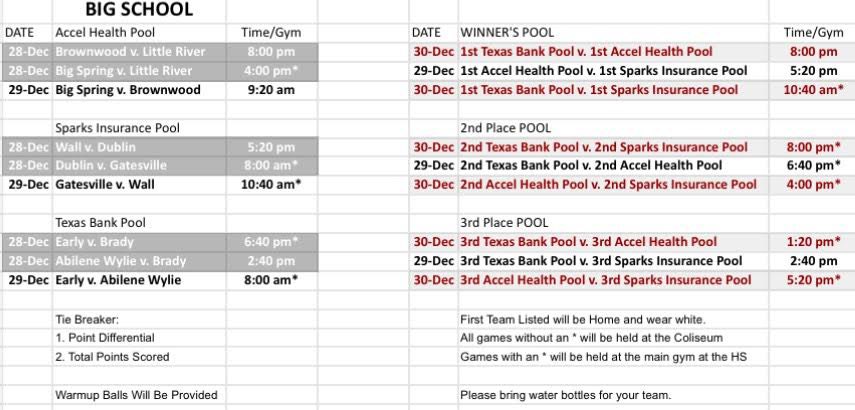 Childress Lady Cats Basketball (@longhornbballe) on Twitter photo 