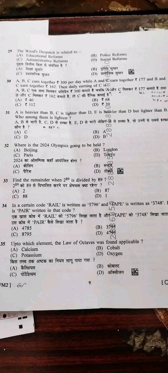 rajsing13769324's tweet photo. #BSSC_PAPER_LEAK 24th dec 2022 https://t.co/k23OOpzz9X