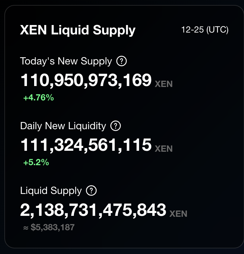TrVon's tweet photo. How much $Xen do you predict will be burned day 1 of XeNFTs @mrJackLevin ? https://t.co/ZiLc51AkuK