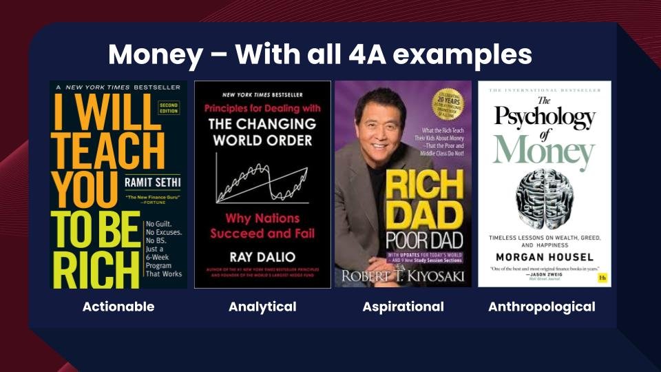 dickiebush's tweet photo. Every idea can be written 4 ways:

• Actionable (here's how)
• Analytical (here's a teardown)
• Aspirational (yes, you can)
• Anthropological (here's why)

Browse any section on Amazon. 

The 4A's are everywhere. https://t.co/5rPlYcGDKl