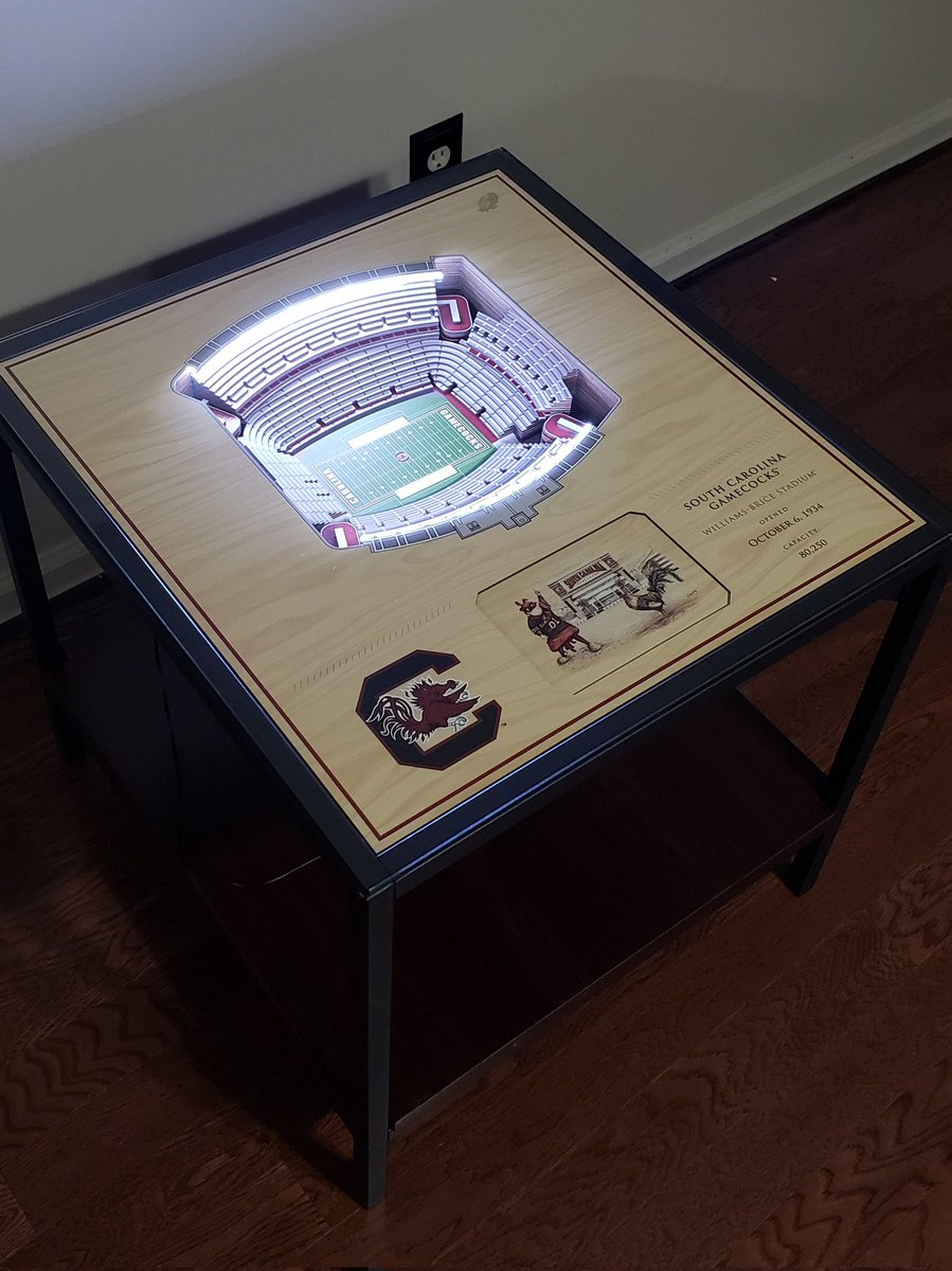 chavisjm's tweet photo. I've never met a better gift-giver than my wife. 🤩 Merry Christmas, #Gamecocks! https://t.co/XNUYR5biHn