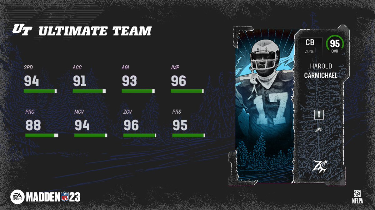 Madden Ultimate Team tweet media