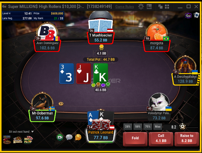 padspoker's tweet photo. I think we only really love shoving KK in that spot, AKo sometimes jam, but I prefer call.

Flop he bets 10%, turn he checks. Check or bet, if bet what size? https://t.co/BCptWjg423
