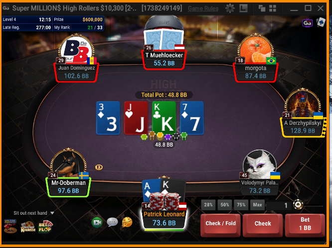 padspoker's tweet photo. I think we only really love shoving KK in that spot, AKo sometimes jam, but I prefer call.

Flop he bets 10%, turn he checks. Check or bet, if bet what size? https://t.co/BCptWjg423