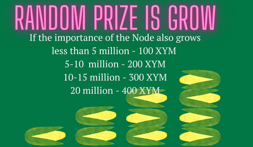 Xym harvesting Nemiko node 🇺🇦 tweet media