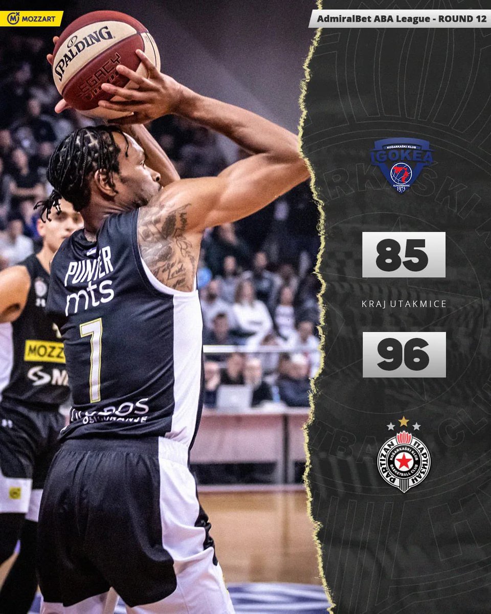 PartizanBC's tweet photo. Pobeda crno - belih u Laktašima!🏴🏳️

#KKPartizan #ABALiga https://t.co/LxeW0OKCSa
