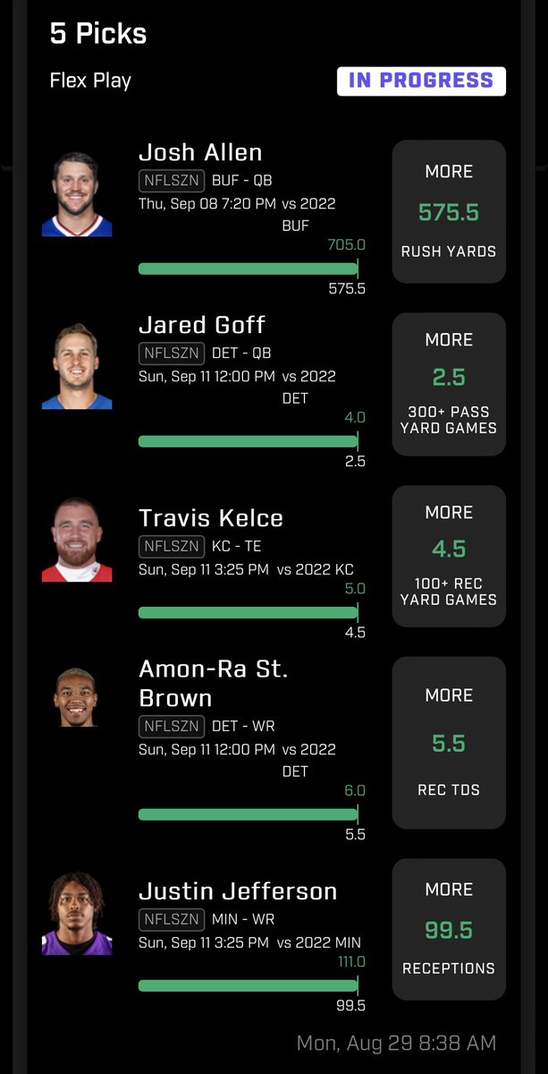 SkolMemes on Twitter "I AM THE SMARTEST MAN ALIVE PrizePicks promo code SKOLMEMES"