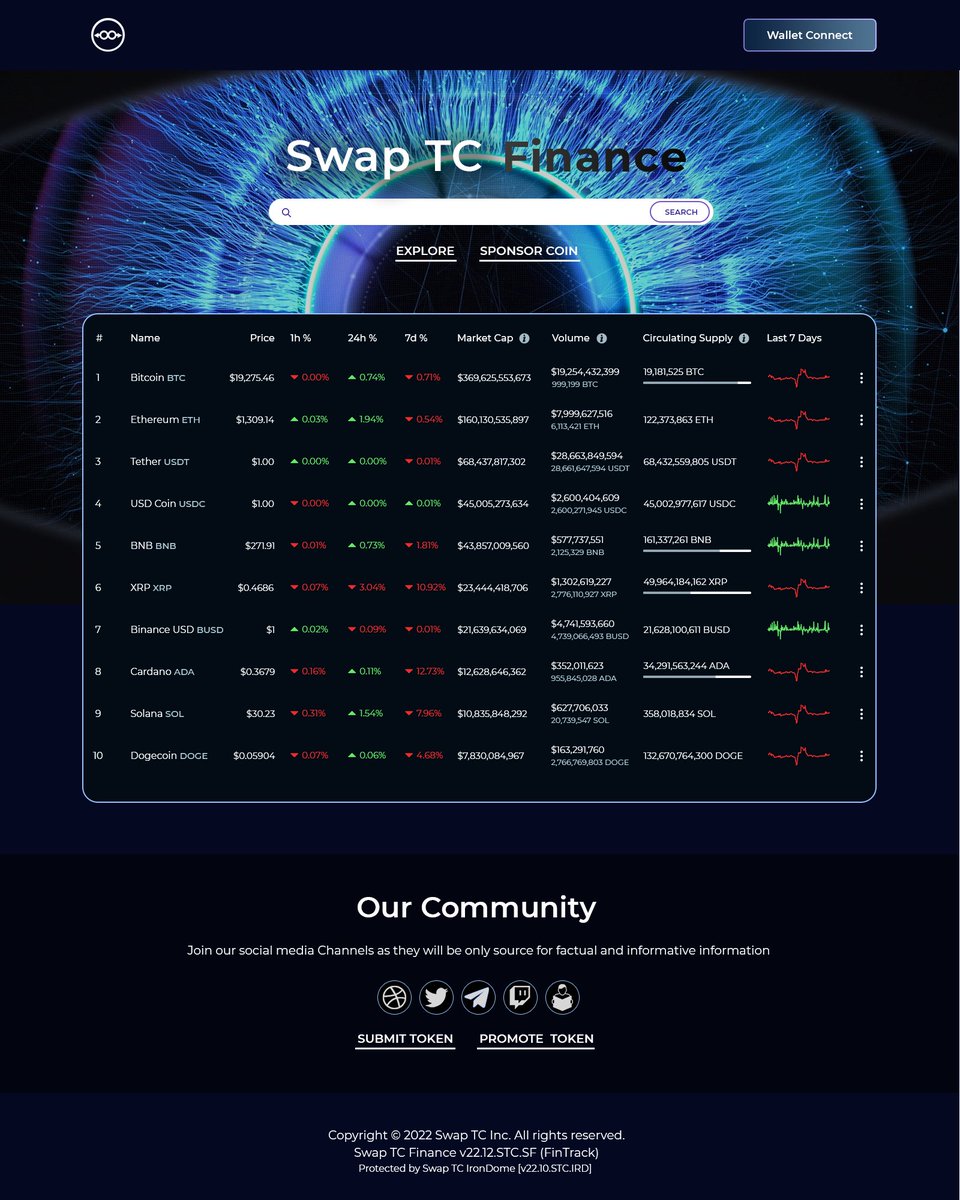 SwapTC's tweet image. We hope you all have a Merry Christmas and a Happy New Year! #SwapTC #Crypto #BSC