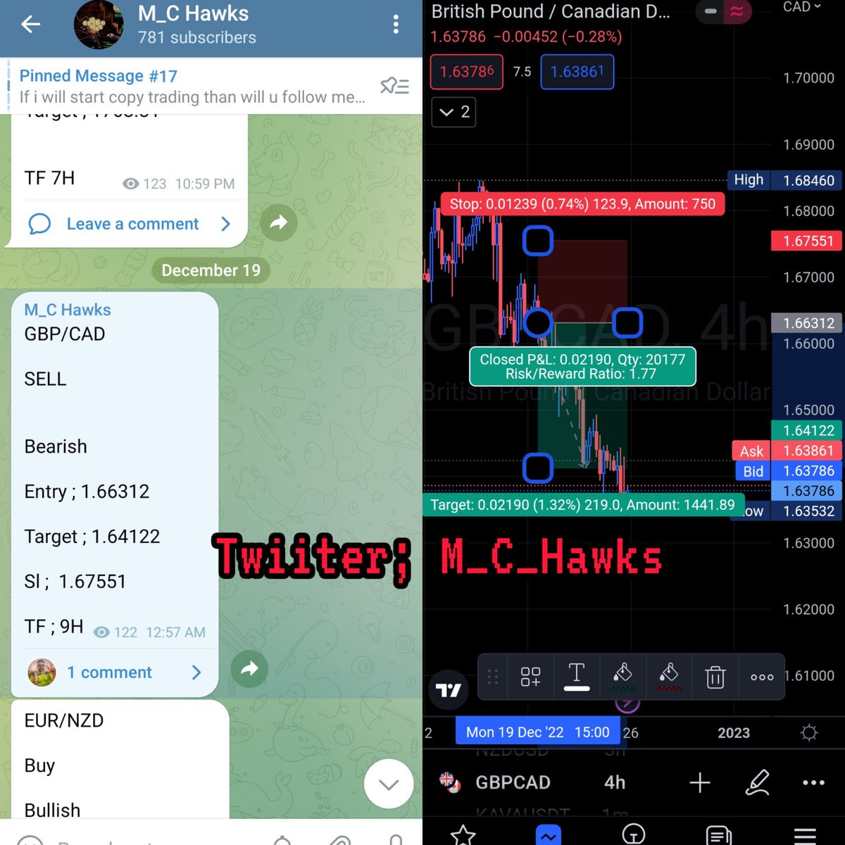 Magic__Trading's tweet photo. #Forexsignals
#Forex_Signals

More power 😴 to @CryptoQueen_5 and @M_C_Hawks 

Stay tuned for more free signal's https://t.co/3ARoPXTOlZ