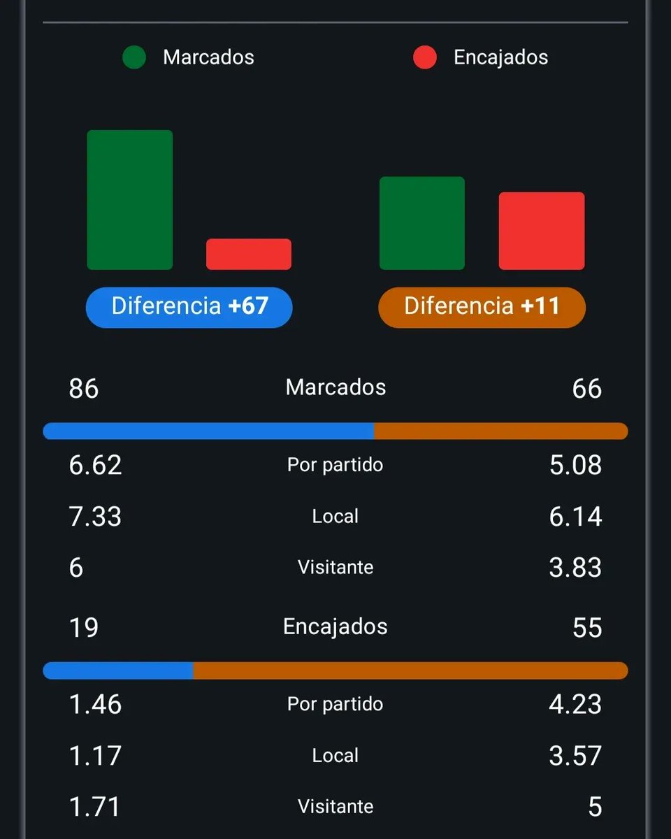 Mañana juega nuestro Alevín "A" su partido atrasado correspondiente a la jornada 14 de liga