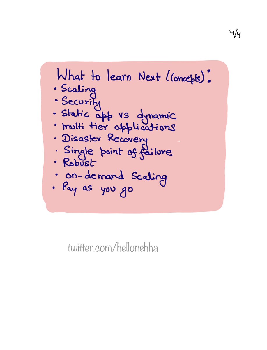 hellonehha's tweet image. Based on my experience of learning cloud here is a roadmap I have created. This won't be the only route, this is just scratching the surface but this is how I started learning.

Most important thing was - Hands-on &amp;amp; building small projects.

Happy Learning!!

#aws #cloud