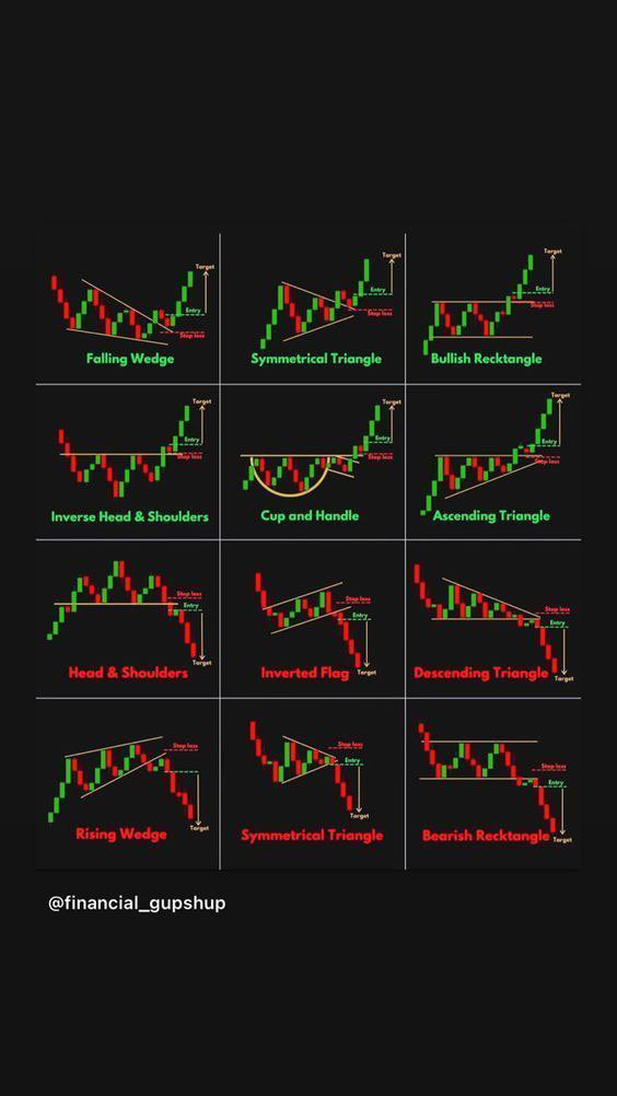 عبدالله بن محمد ₿ - 𓂆 tweet media