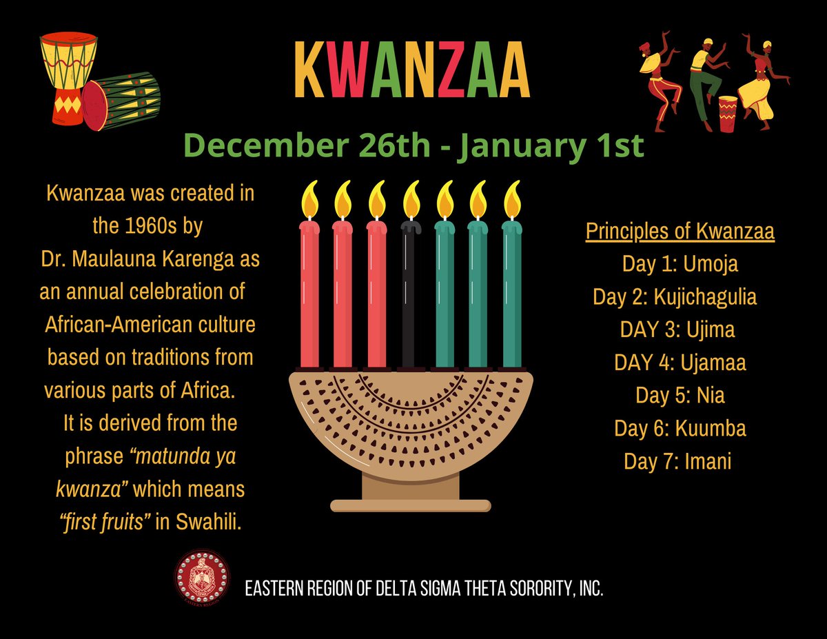 easternregdst's tweet photo. Tomorrow begins Kwanzaa; come back each day to help us celebrate Kwanzaa. https://t.co/6LEVQ9JSnP