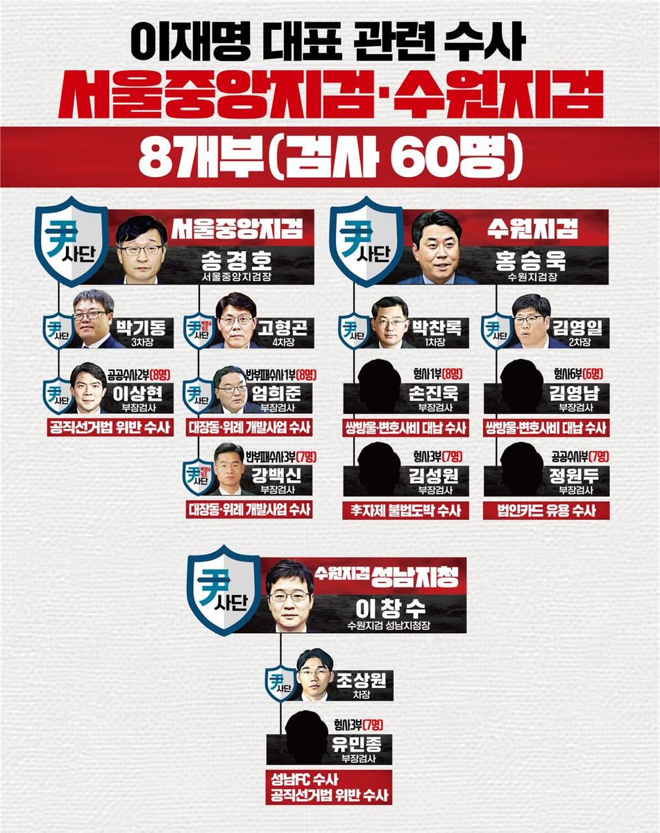 newsgongjang's tweet photo. 뭐.. 어때서! https://t.co/bRbpRX6tNG