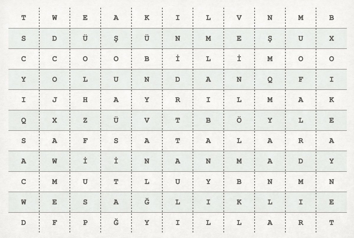 Okuyabildiğiniz "gizli metin", yeni yılda hayatınıza yön verecek (umarız). #Günaydın #Pazartesi, seni karşılamaya hazırız #YeniYıl.