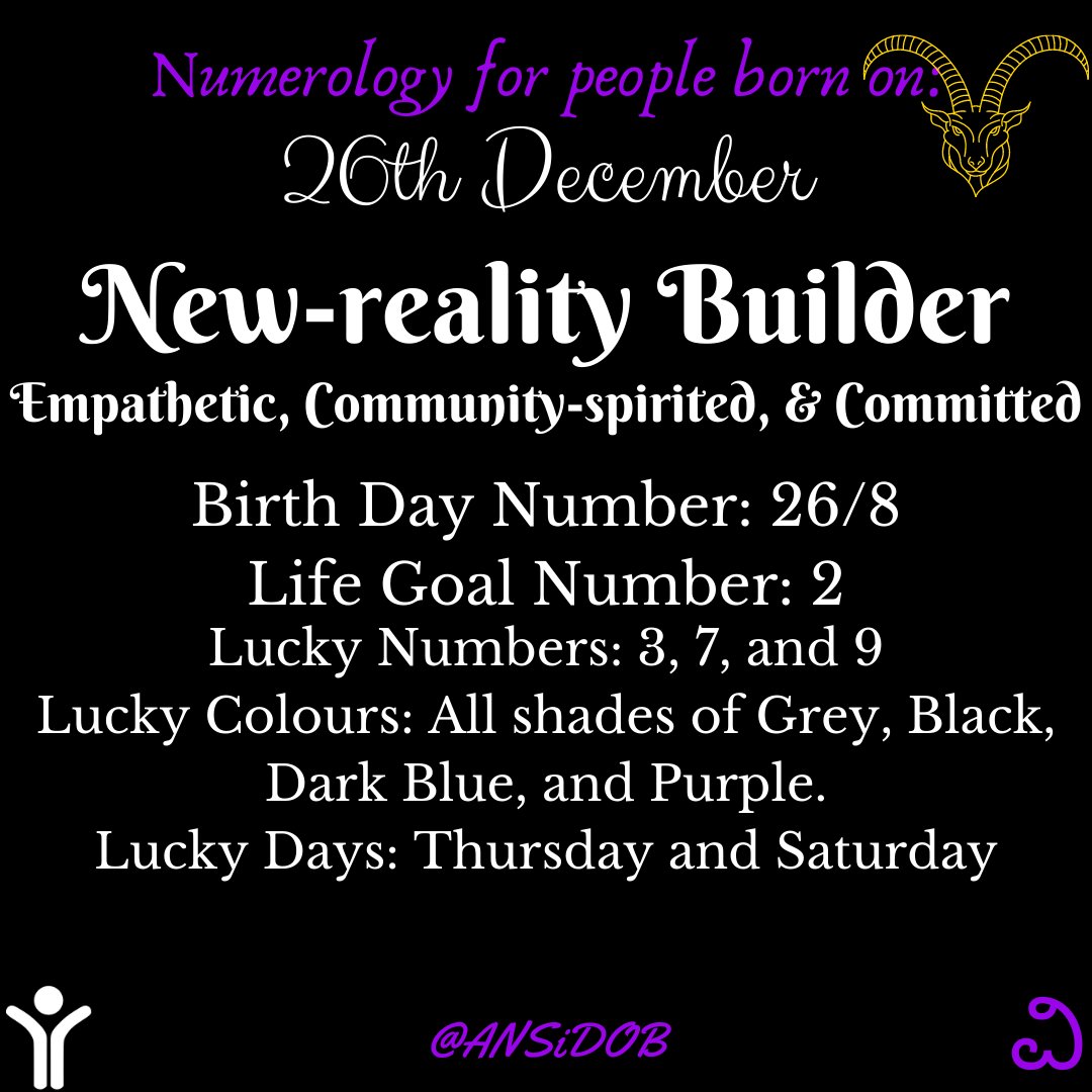 ANSiDOB's tweet photo. #BornOn26thDecember 
Its Your Birthday 
#HappyBirthday #NewRealityBuilder
Tag and share with your friends, colleagues, and loved ones who are celebrating their #birthday today.

Now available as an NFT on @OpenSea: https://t.co/vhpbwhyiVu https://t.co/USFjZ8Xgh3