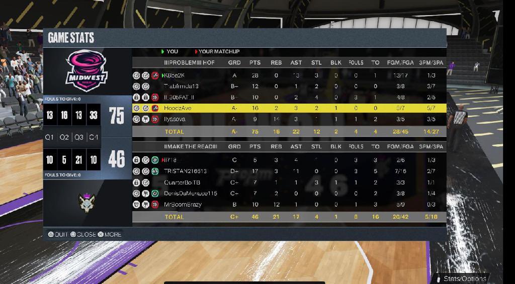 Midwest Problem tweet media