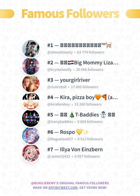 ? Famous Followers 

? almosttoasty
? krystalwolfy
? riverrdoll
? kirafemboy
? tranybaddies
? Roguetoad27