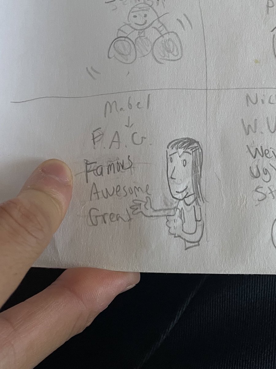 my 9 year old brain was so big… 