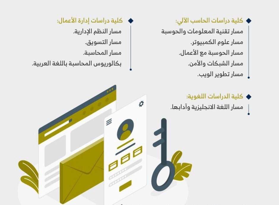 AOU_Saudi's tweet photo. #الجامعة_العربية_المفتوحة 
إعلان بدء القبول 

وهنا قروب الاستفسارات ودعم الطلاب والطالبات 
https://t.co/F1FuZBp3vS https://t.co/kJvOuwCLkU