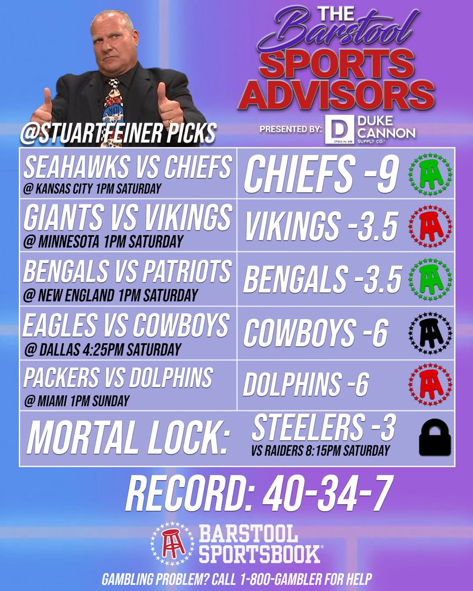Barstool Sports Advisors tweet media
