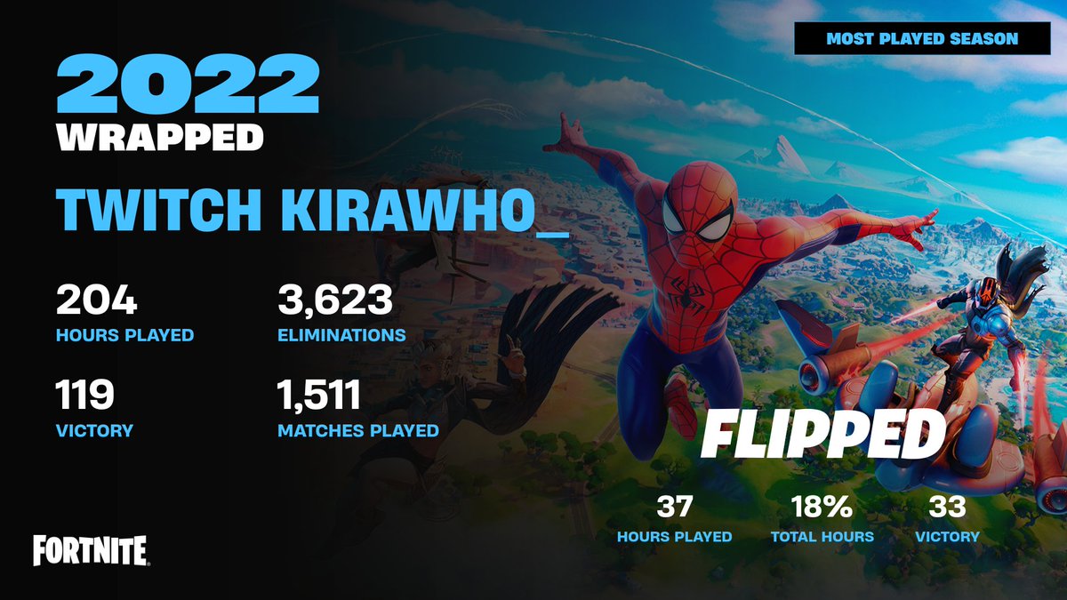 Kirawho tweet media