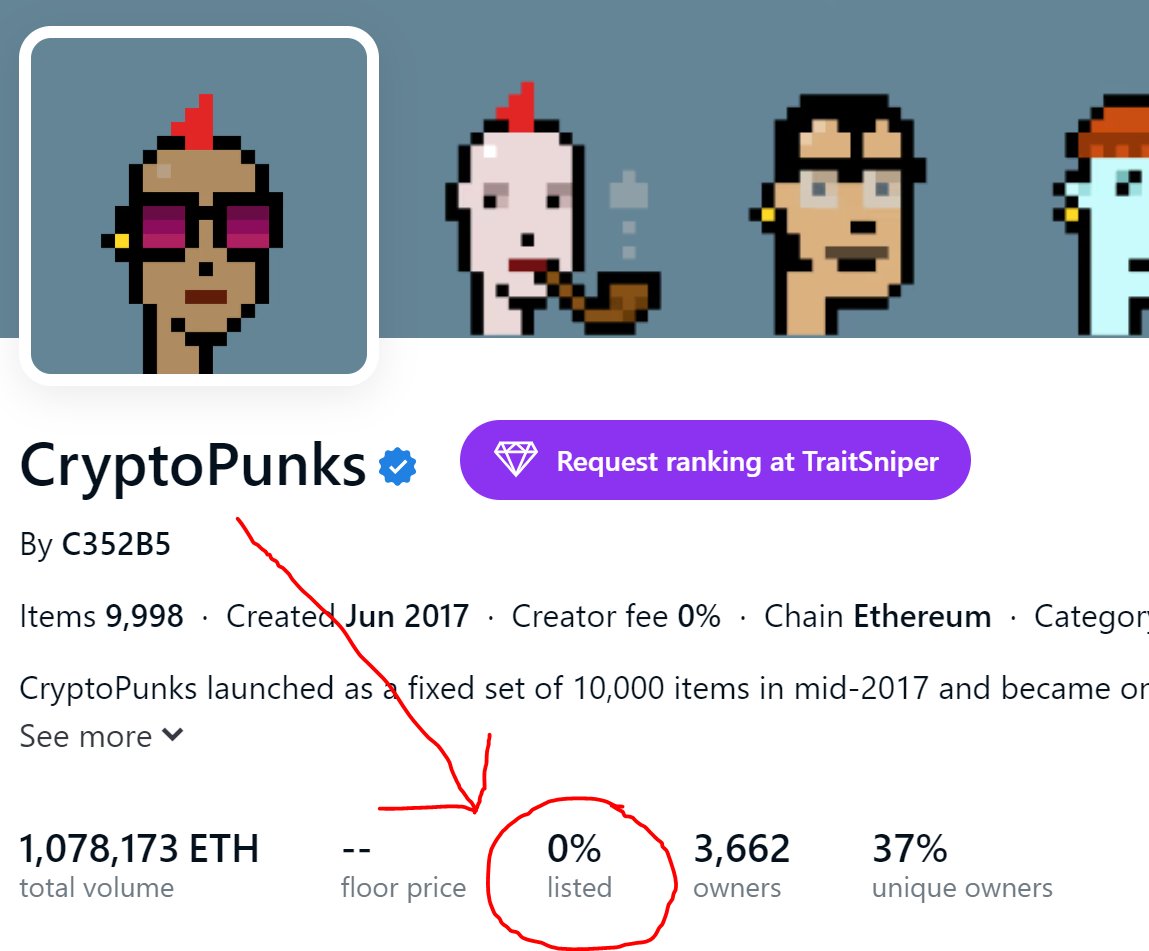 This is what smart people do during a bear market