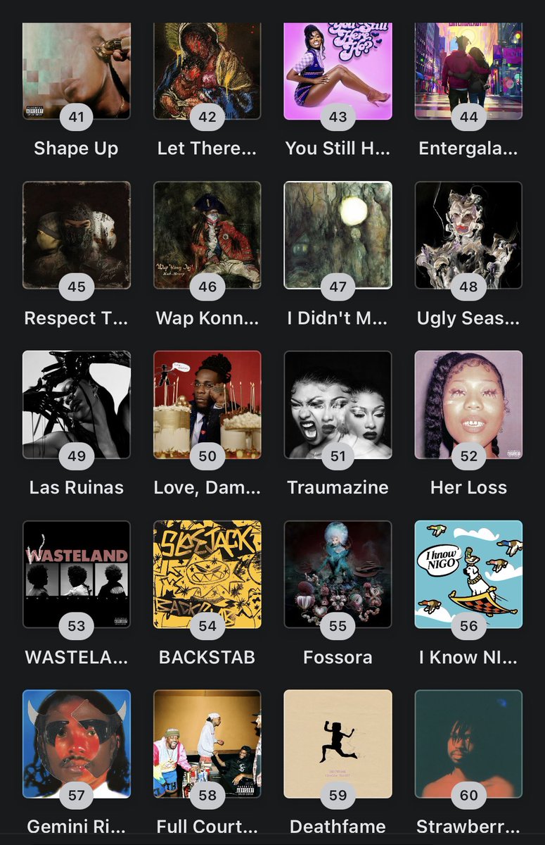 CrabbyNeptune's tweet photo. Top Albums 2022 https://t.co/bNk0PFB8os