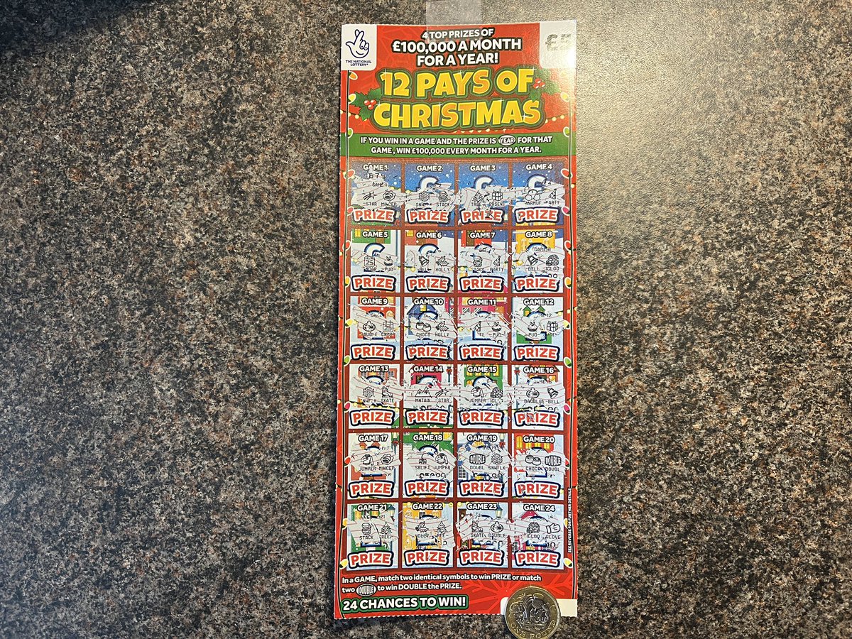 danielpeake's tweet photo. It’s the finale! Day 25 of #Scratchvent 

First up a £1 scratchcard which is… a £2 win!

Then a £5 scratchcard which is… a loss. Ah well.

Still, £20 won in 25 days (£30 outlay) and better than last year and the statistical average. https://t.co/ctJoEF3nmp