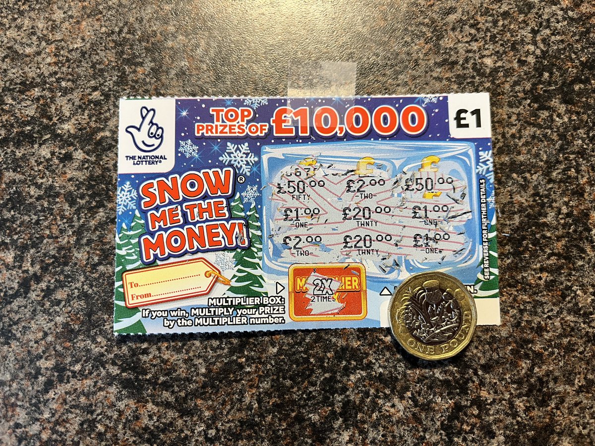 danielpeake's tweet photo. It’s the finale! Day 25 of #Scratchvent 

First up a £1 scratchcard which is… a £2 win!

Then a £5 scratchcard which is… a loss. Ah well.

Still, £20 won in 25 days (£30 outlay) and better than last year and the statistical average. https://t.co/ctJoEF3nmp