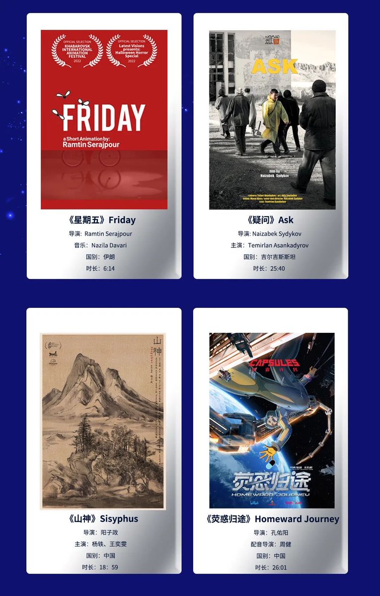 blue_scifi's tweet photo. After another round of review and selection, we present to you the final 12 entries to the 4th Blue Planet Sci-Fi #FilmFestival main competition. Congratulations on all these great #scifi works! #film #movie https://t.co/SyX9ZSB875