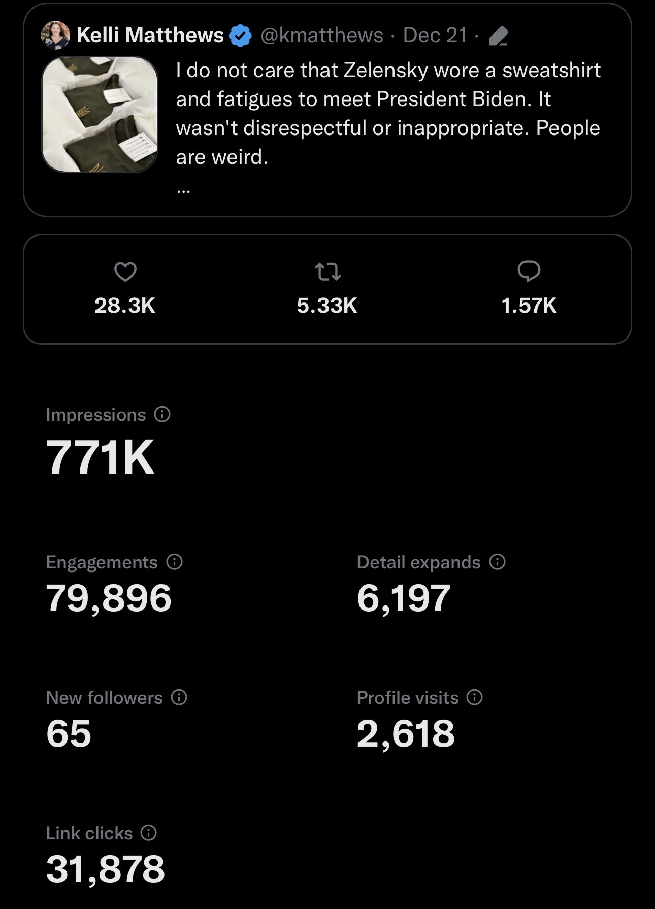 This Megbanksxoxo Tweet Went Viral - hrqut5s