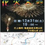 ツイートに含まれる画像