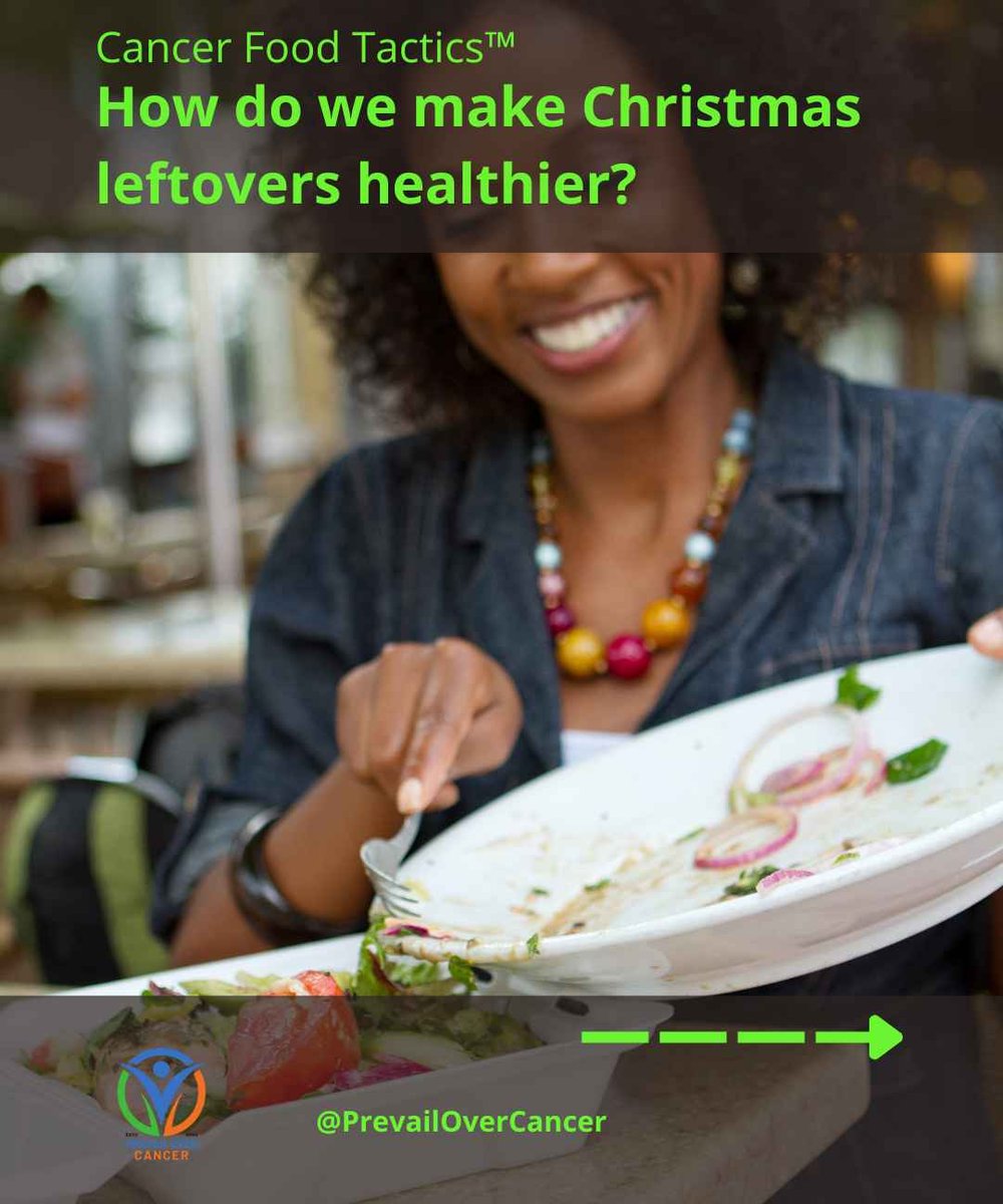 Cancer_Reports's tweet photo. So, most of us made some not so good food selections... 
*Get rid of the not so good foods
*Restart the Food Palm Rule for Cancer™
*Please share more suggestions!
#CancerPrevention is #CancerTreatment
OK, Let’s Get Going! #OKCancerCowboy https://t.co/1FIHnyN0tf