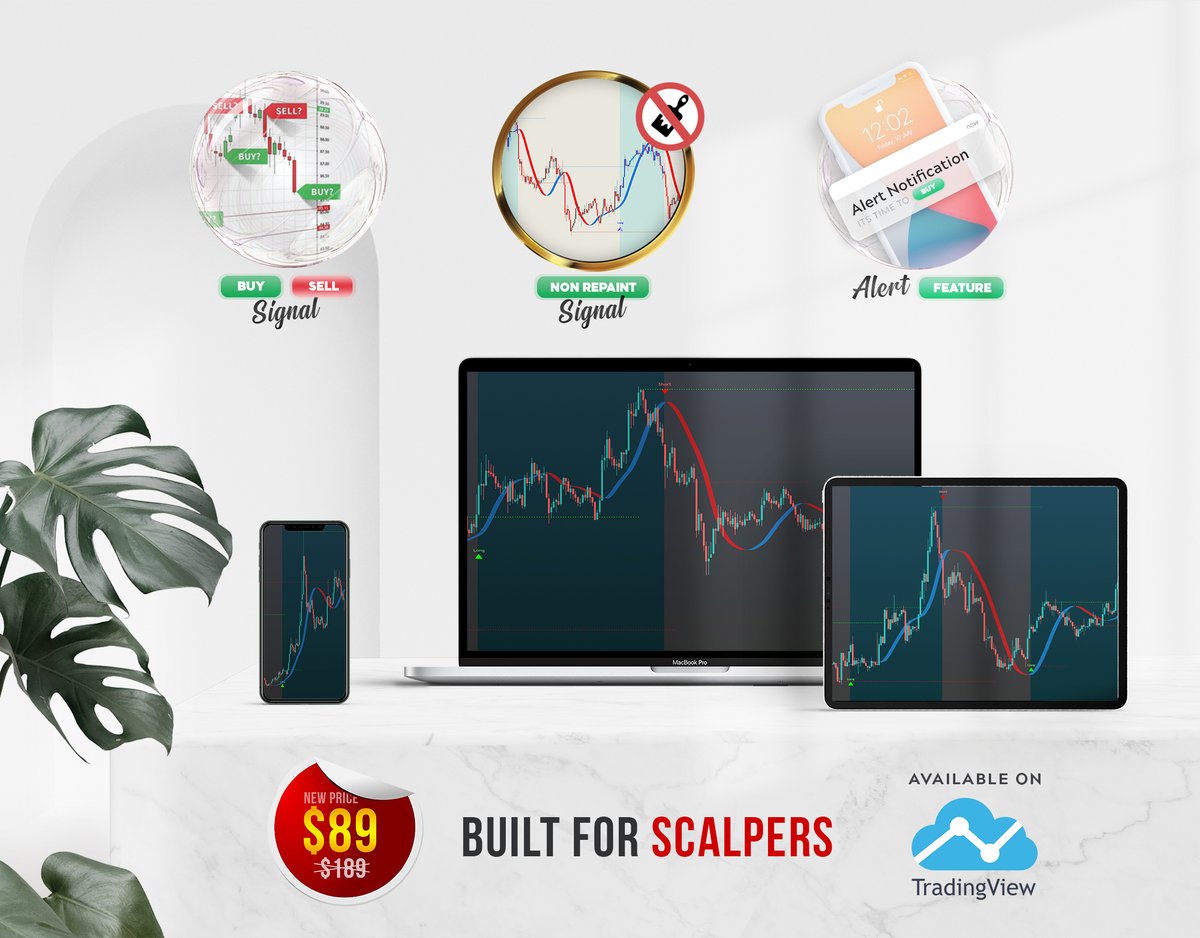 forexida's tweet photo. Ida indicator, built for day trading available on MT4 and Tradingview platform
#TradingView #mt4platform #DayTrading https://t.co/wkTkQ2qRDl