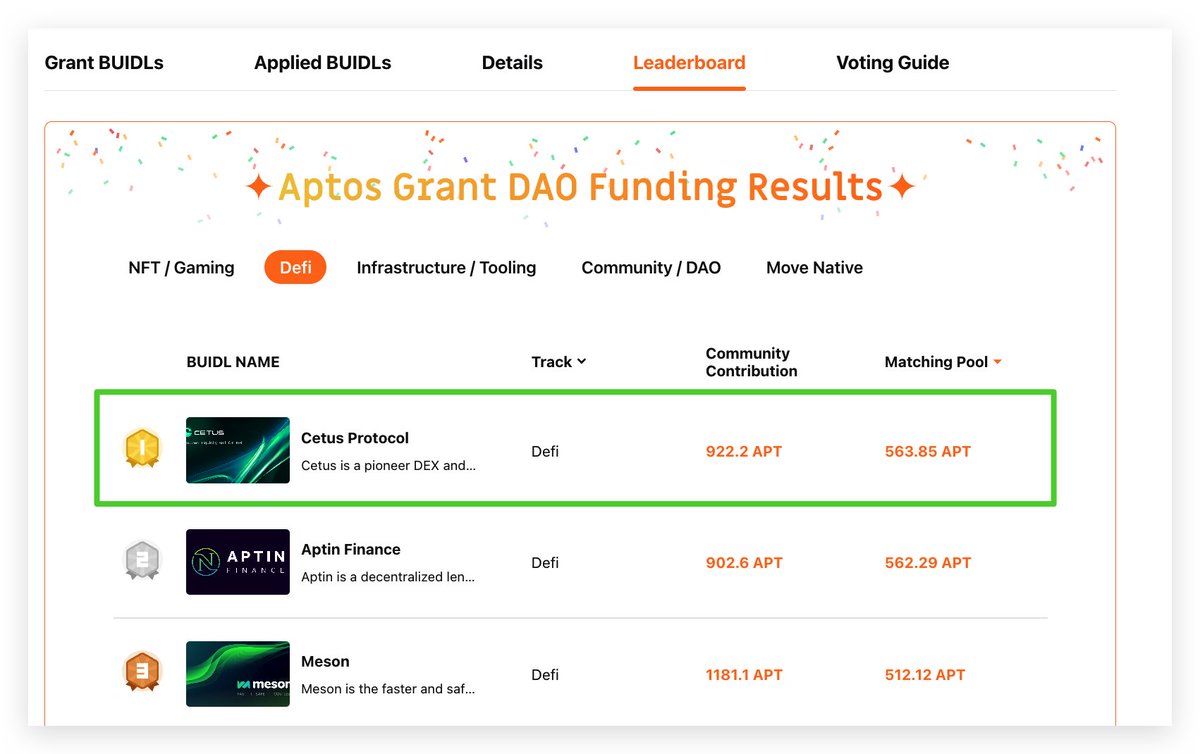 Cetus🐳 tweet media