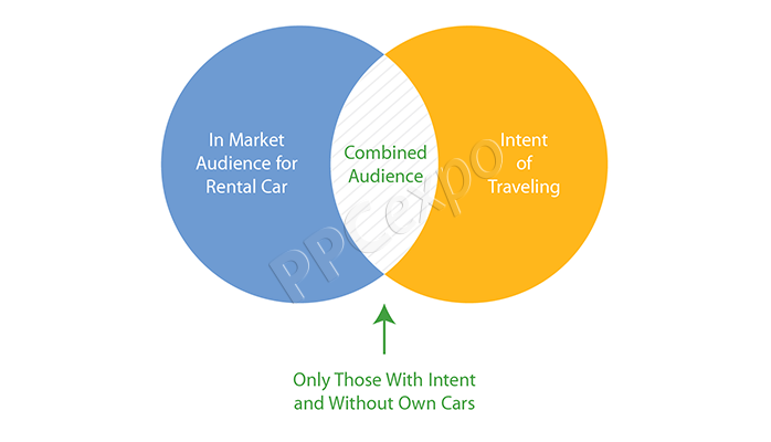 MehtaDisha4's tweet photo. #googleads #google #ads #ppc #googleadstips https://t.co/Dm7810hAUE