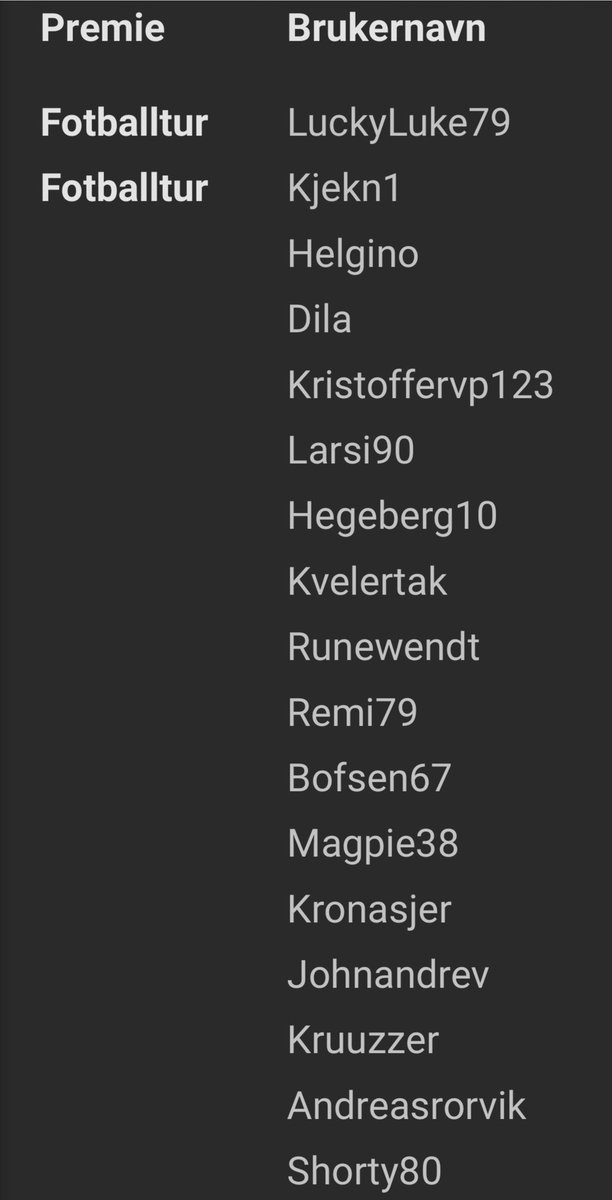 OBS! Vi har nødt til å avbryte vår sesongkonk på Premier League pga nye norske regler når det kommer til å reklamere for andre selskaper enn det på Hamar fra 1. Januar 2023

Vi vil naturligvis dele ut de 20.000 kronene til dere uansett 🎄

Ta kontakt om du er på denne listen 👇
