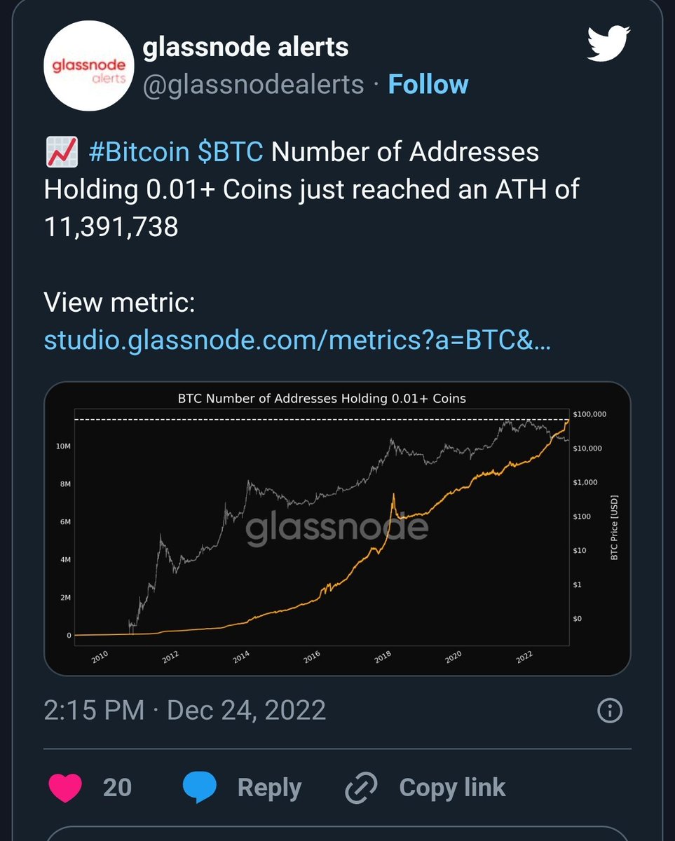 FUDFighter33's tweet photo. #crypto glassnode https://t.co/wytlZoqUAe