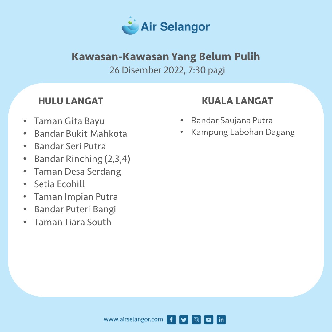 Air Selangor On Twitter Air Selangor On Twitter