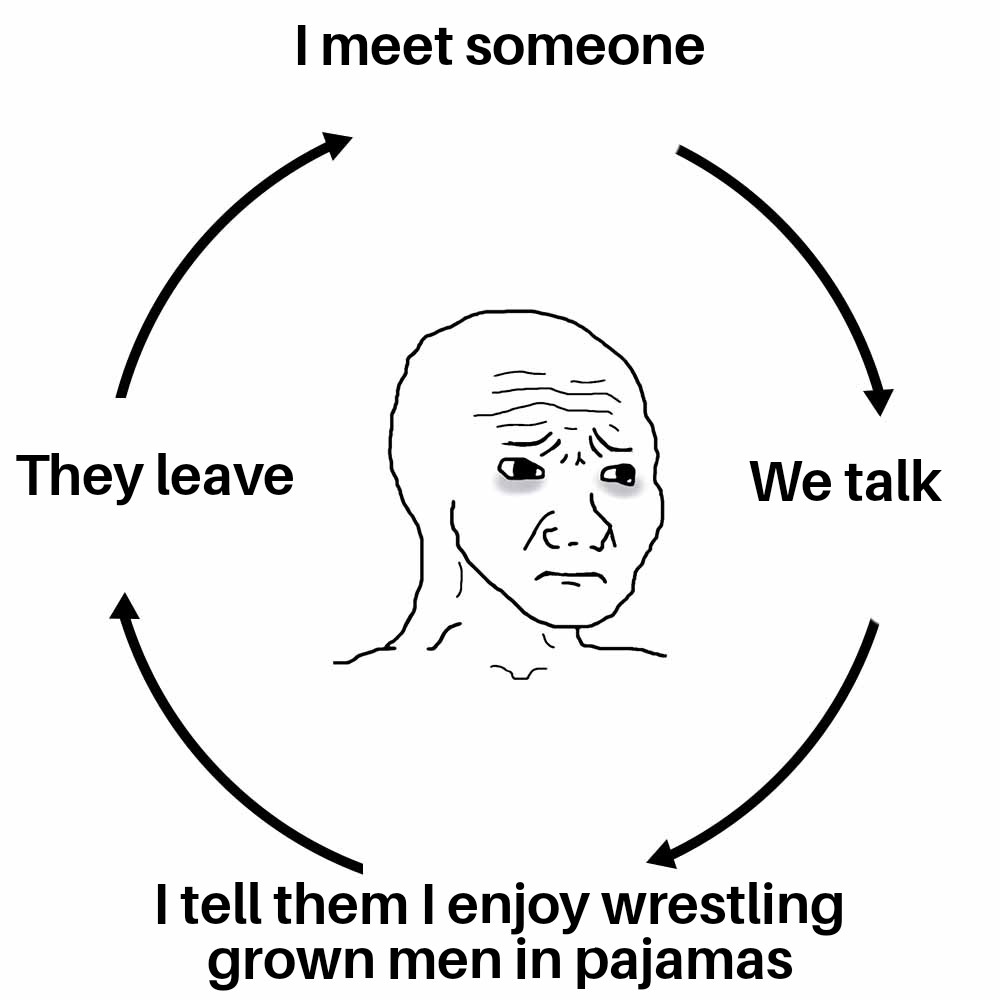 Because_jitsu's tweet image. What am I doing wrong?
#BJJ #Wrestling