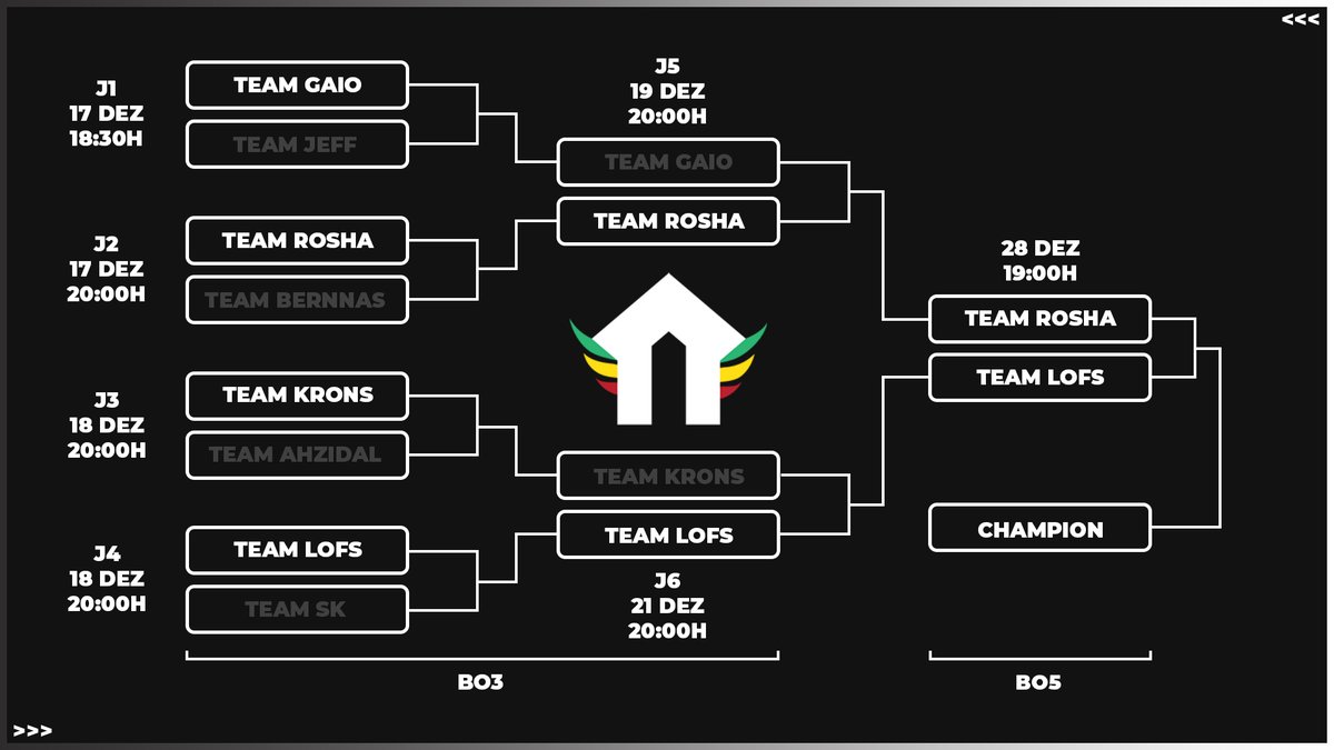 Inhouses Portugal tweet media