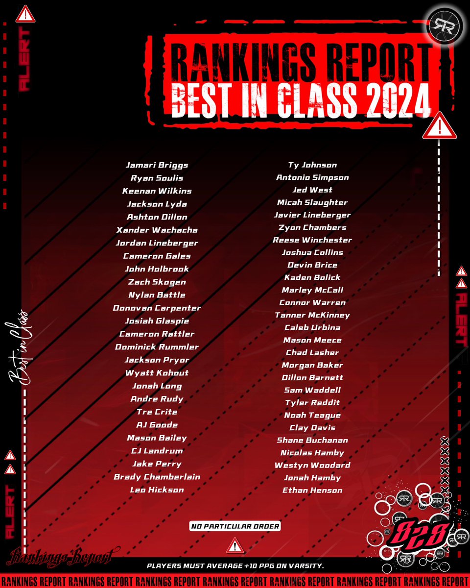 rankingsreport's tweet photo. 🚨 WNC Standouts 2023-2026 🚨
*Based on PPG*
26’-25’ + 5 PPG
24’-23’ + 10 PPG 
*Must play Varsity* https://t.co/dMsqXU9MwT