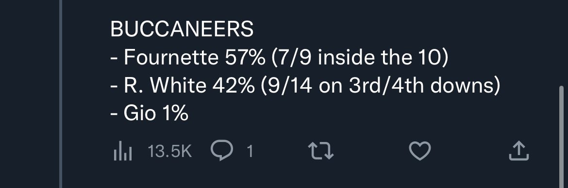 accountablilty's tweet photo. @gregauman Redzone touches have been split in week 14/15. If you had to pick one? https://t.co/B0eTeTPTmA