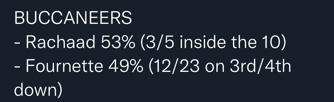 accountablilty's tweet photo. @gregauman Redzone touches have been split in week 14/15. If you had to pick one? https://t.co/B0eTeTPTmA
